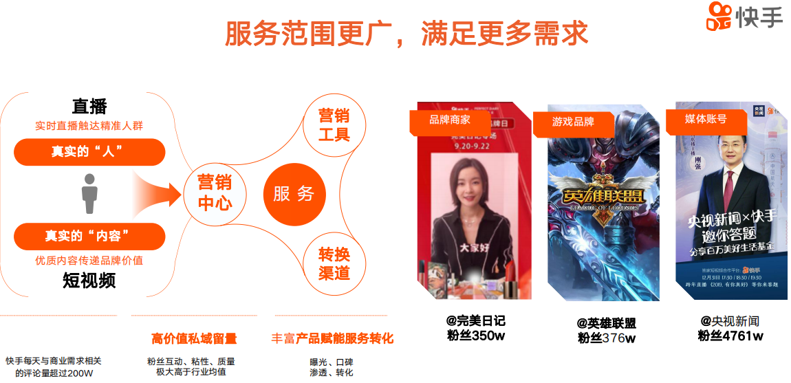快手认证是什么？快手蓝v有什么用？